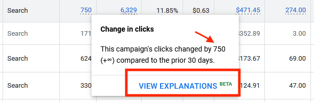 Passez la souris sur l'une des mesures bleues pour une info-bulle, telle que la réception de 750 clics de plus que les 30 jours précédents.