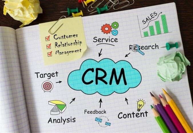 crm