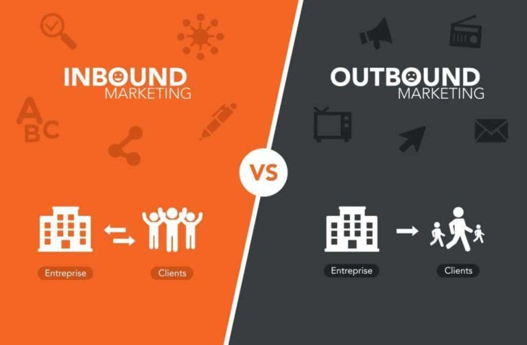 Différence entre inbound et outbound marketing
