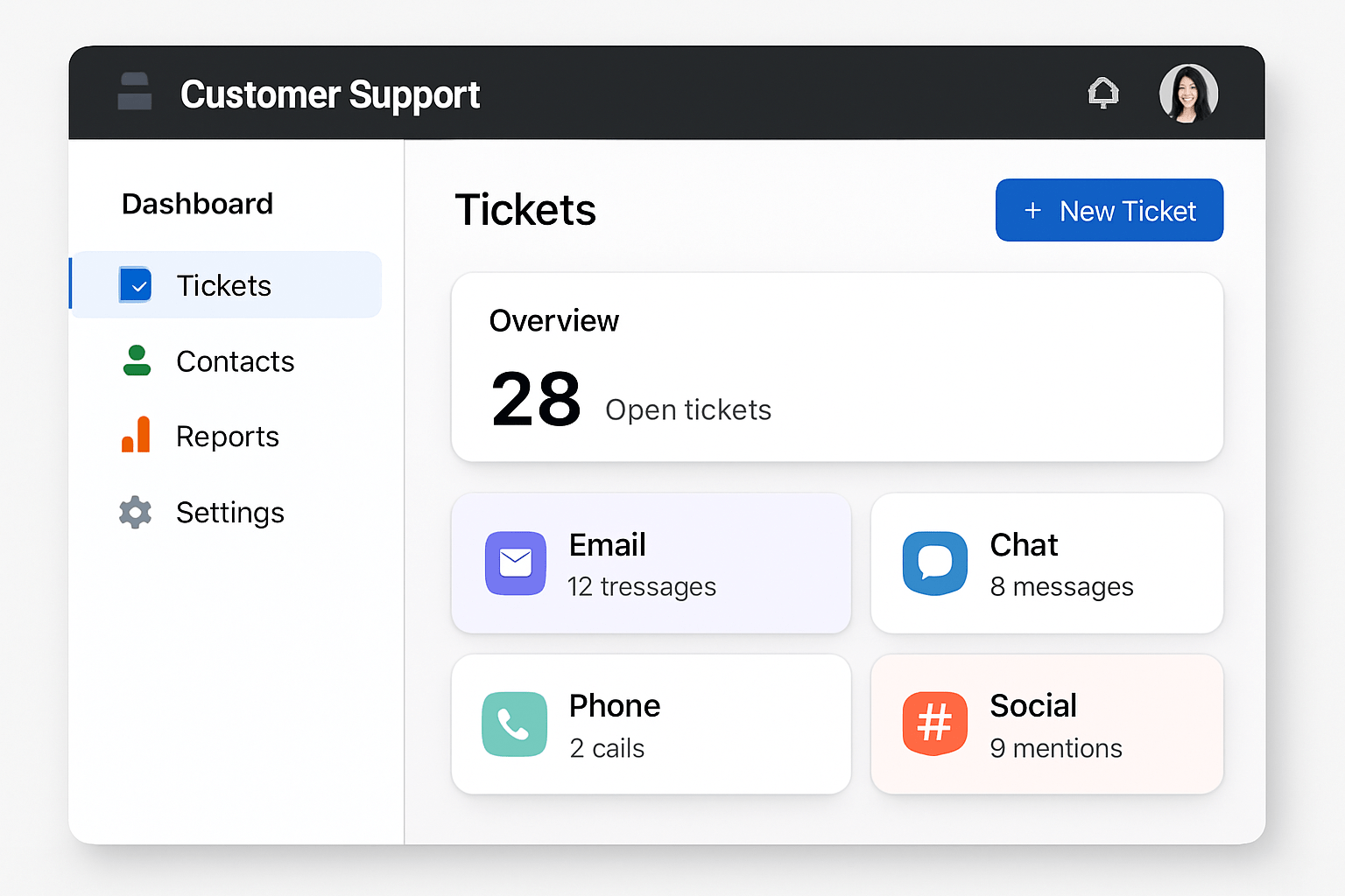 découvrez mon retour d'expérience complet sur crisp, le chatbot révolutionnaire qui transforme le support client de a à z. avantages, fonctionnalités et efficacité analysés en détail.