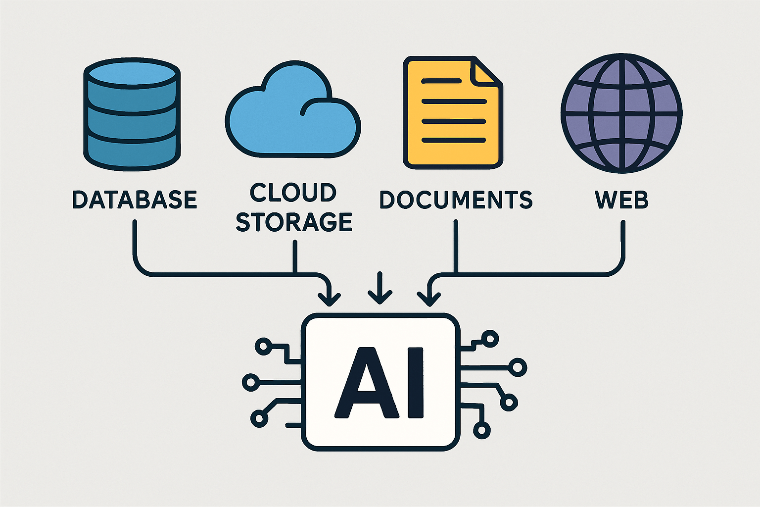 découvrez mon retour d'expérience complet sur crisp, le chatbot révolutionnaire qui transforme le support client de a à z. analyse détaillée, avantages et limites pour optimiser votre service client.