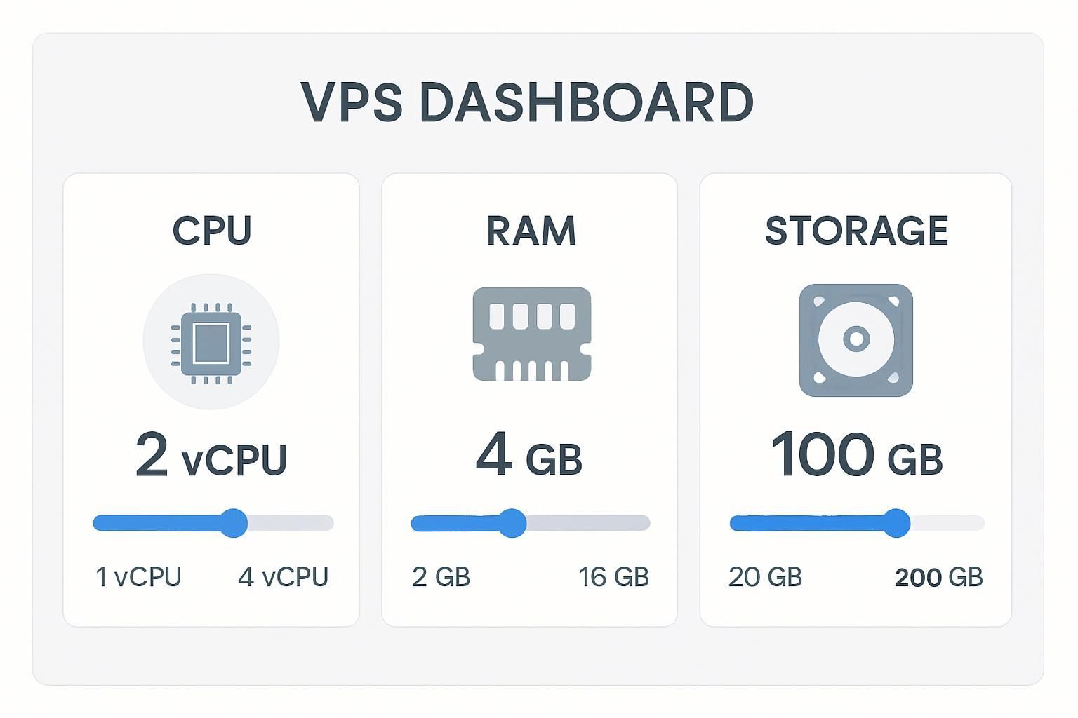 découvrez notre guide complet pour installer openclaw sur votre vps et déployer facilement votre assistant ia, étape par étape.